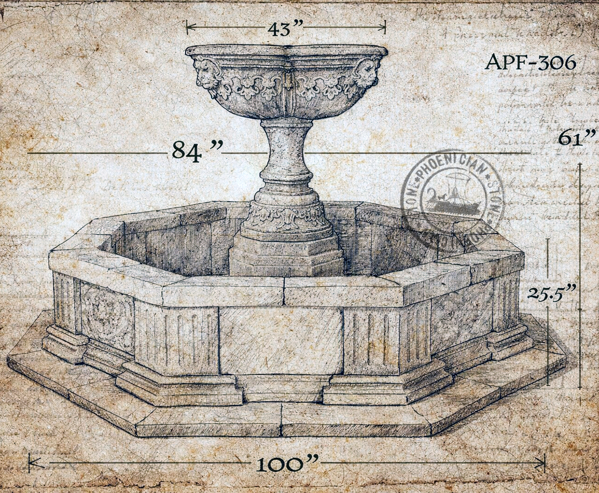 Fontana Di Catania